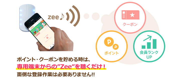 お店に来店 & タッチ!